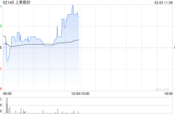 上美股份(02145)：中金维持跑赢行业评级，看好第二曲线增长潜力