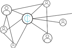 社区优先，经济为辅：解构代币化社区的正循环