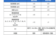 多晶硅期货市场深度解析：产能过剩下的价格博弈