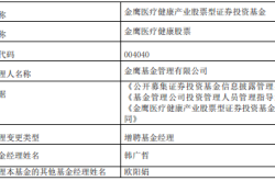 金鹰基金增聘韩广哲，区块链技术或将助力医疗健康产业发展